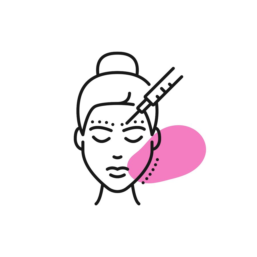 Botulinum Toxin